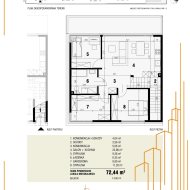 Mieszkanie na sprzedaż