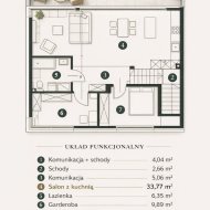 Mieszkanie na sprzedaż